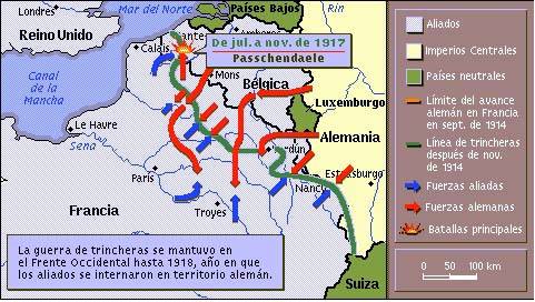 Trincheras durante la Primera Guerra Mundial